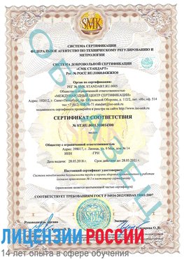 Образец сертификата соответствия Нефтеюганск Сертификат OHSAS 18001